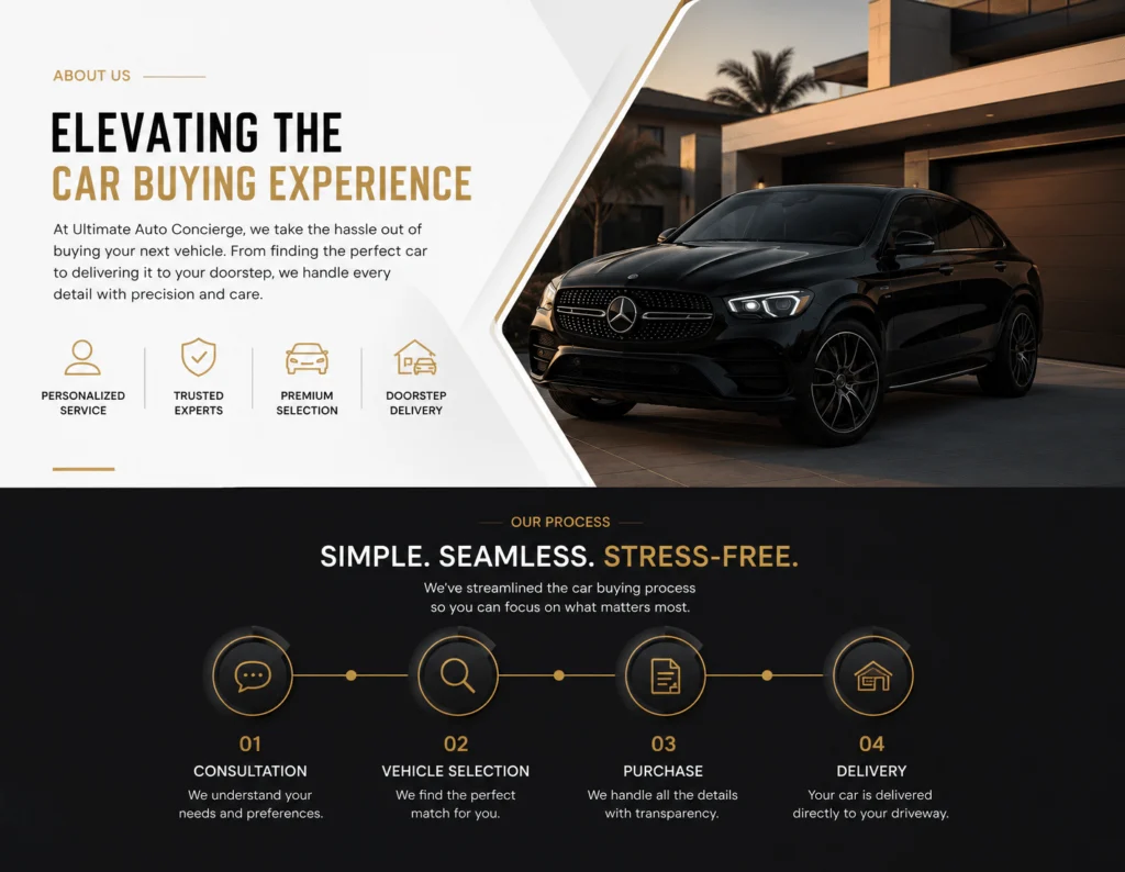 ultimate auto project of trydigital solution