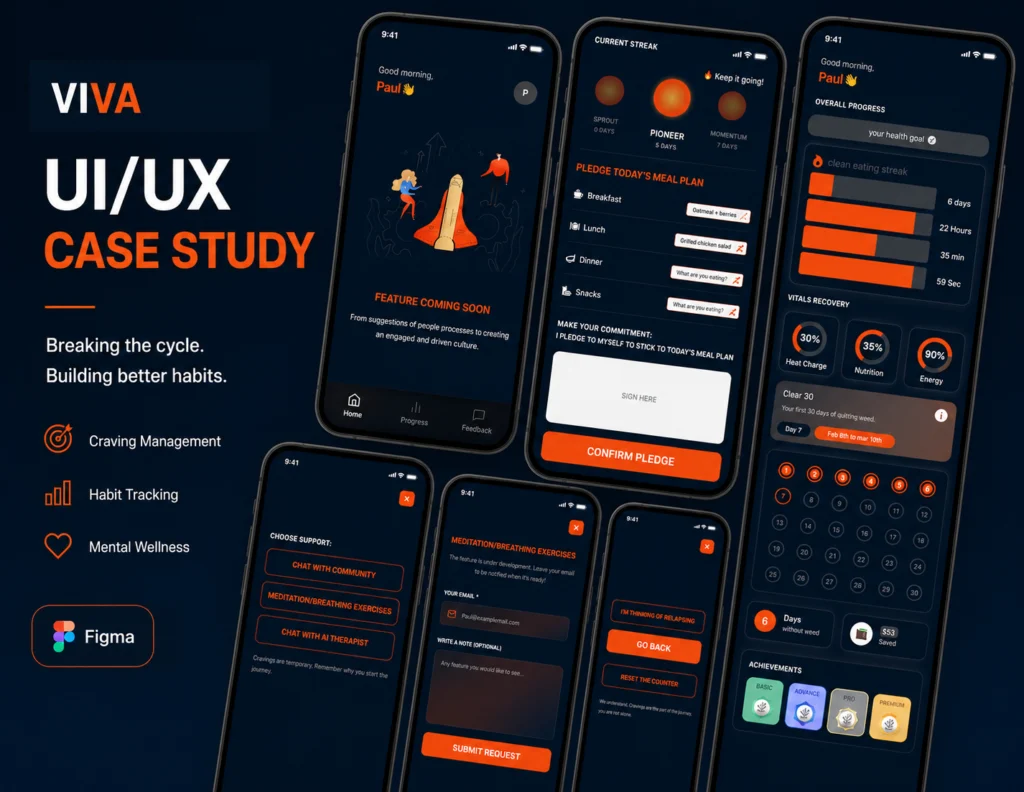Viva-Food addiction Mobile App