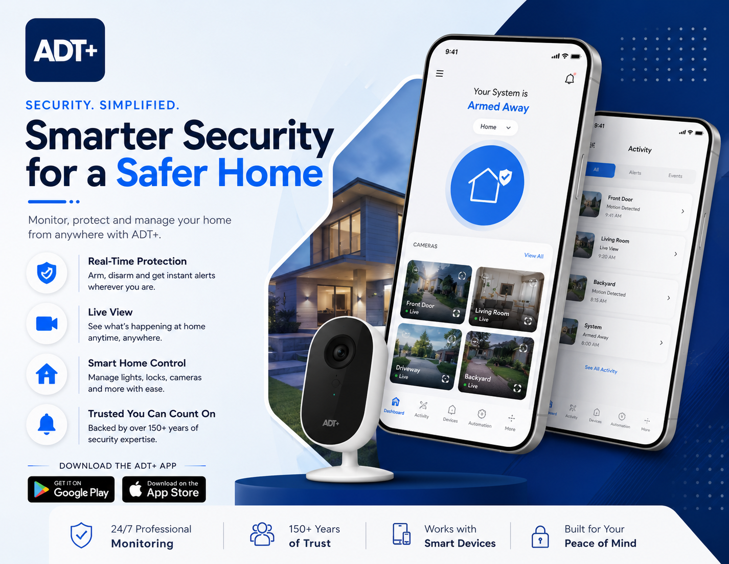 adt + try digital solutions