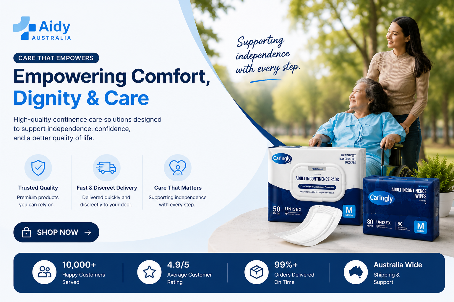 Aidy NDIS-integrated eCommerce platform for disability care products in Australia