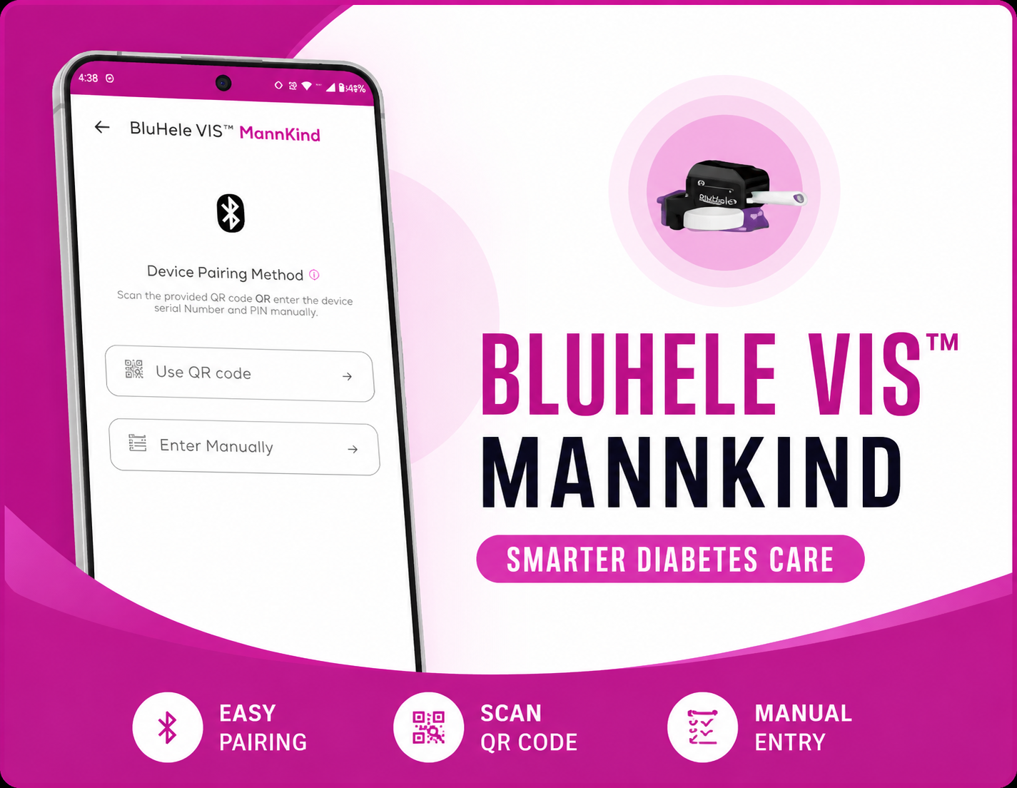 mankind co try digital solution