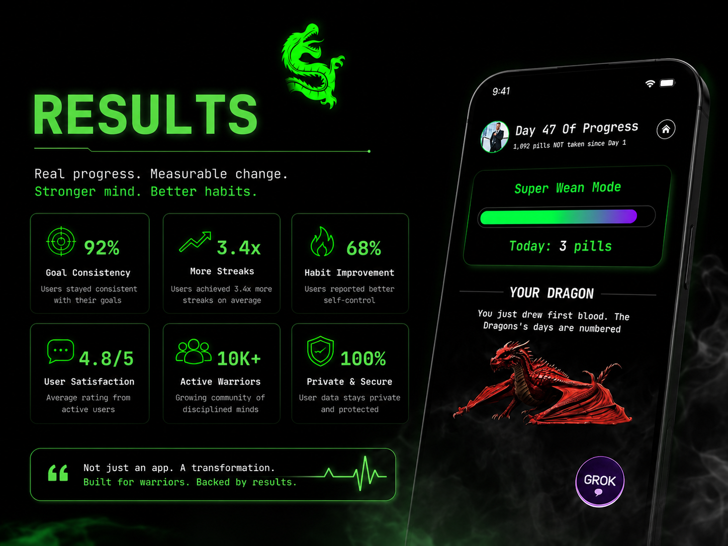 choice-ai-result