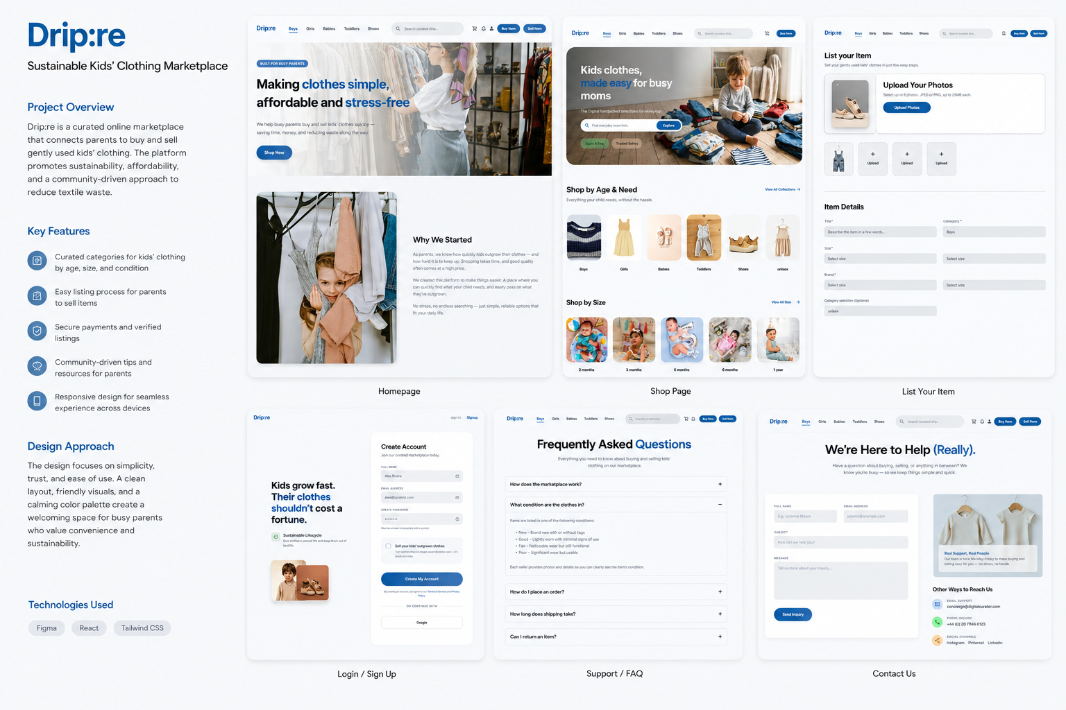 dripre project of trydigital solution