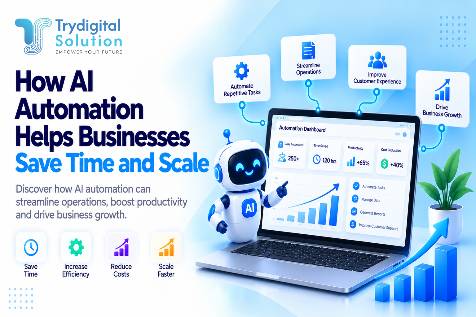 how-ai-automation-helps-business-save-time-and-scale