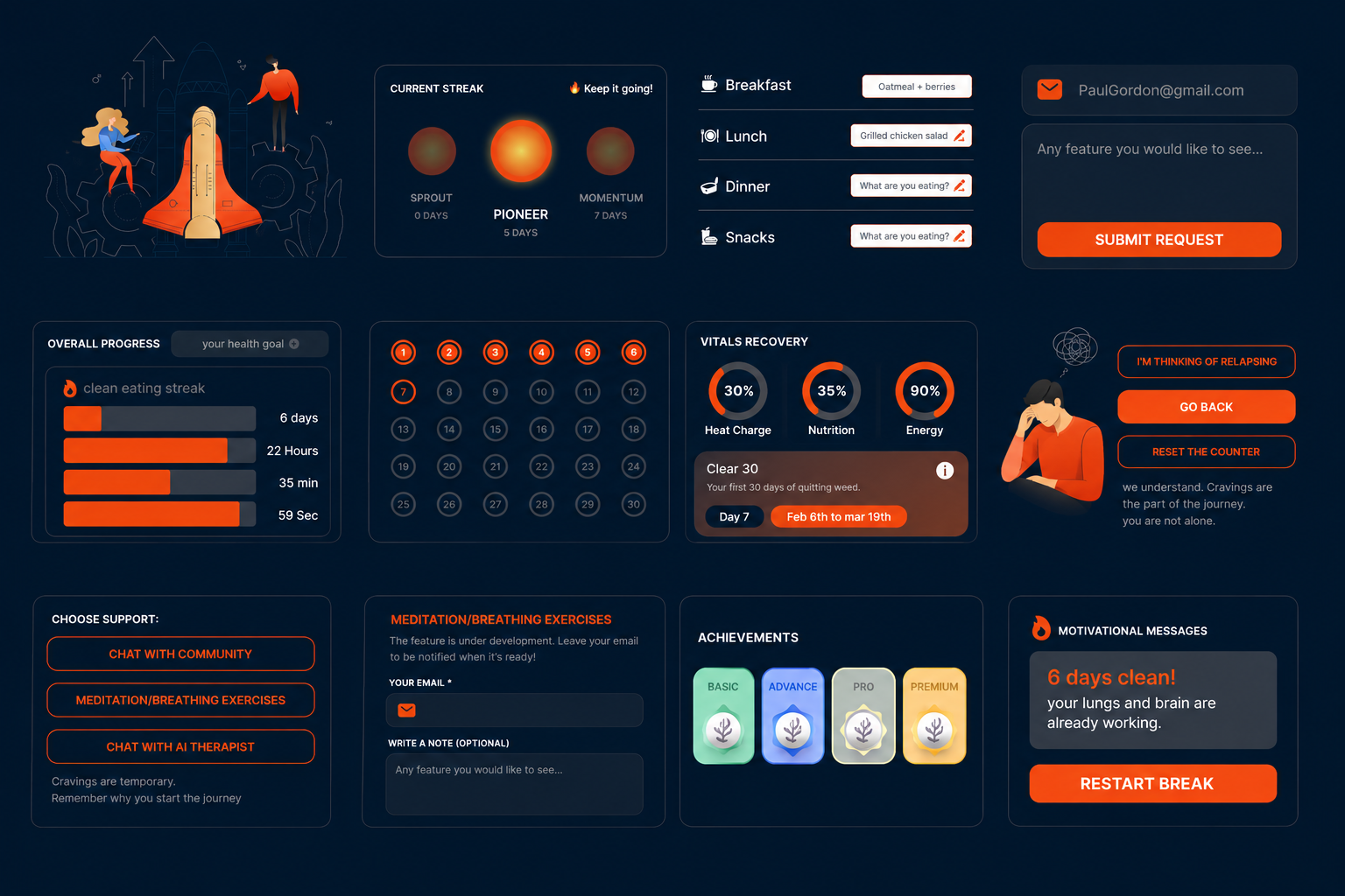 food addiction app project
