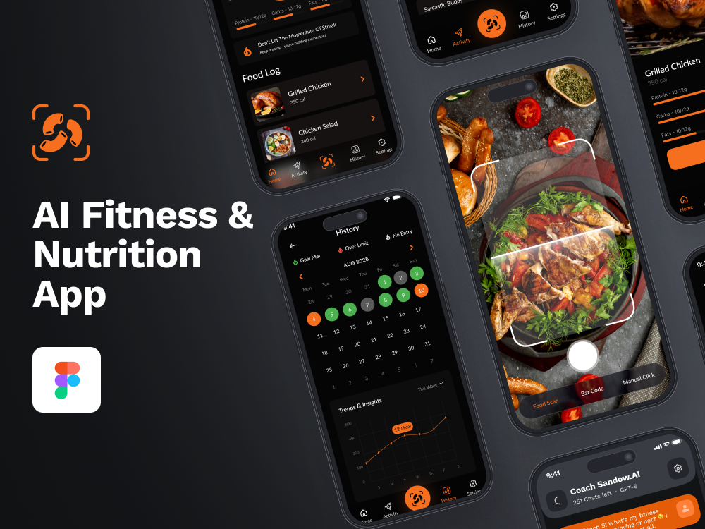 Macro iQ AI-Powered Calorie & Macro Tracker Mobile App