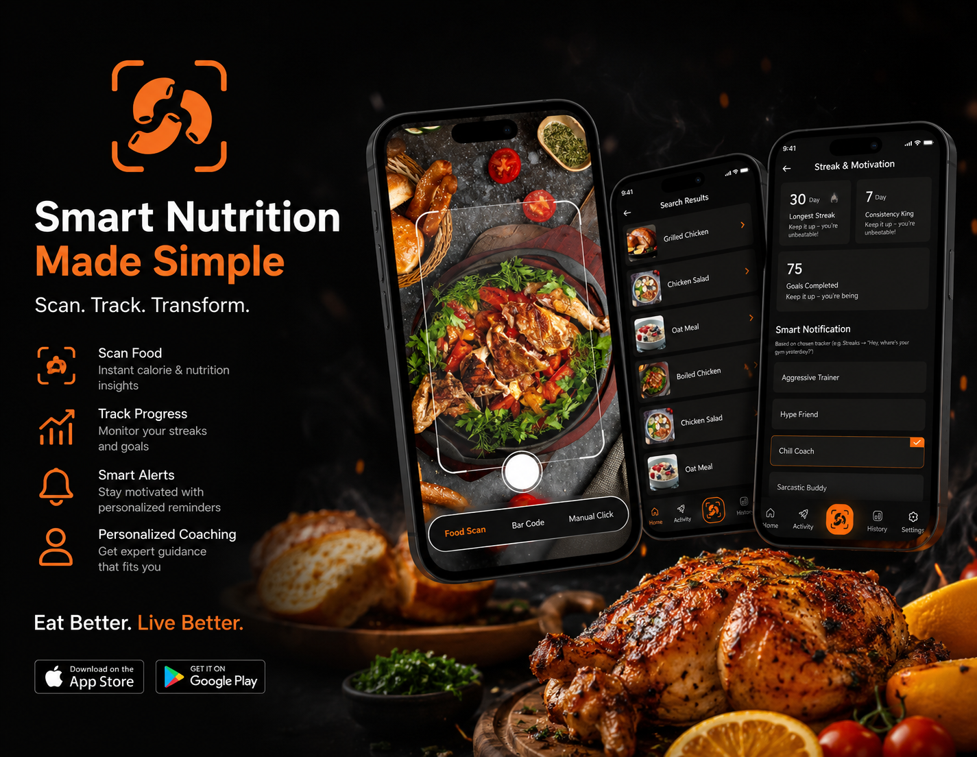 Macro iQ AI-powered calorie and macro tracker mobile app developed by TryDigital Solution iOS app on Apple App Store