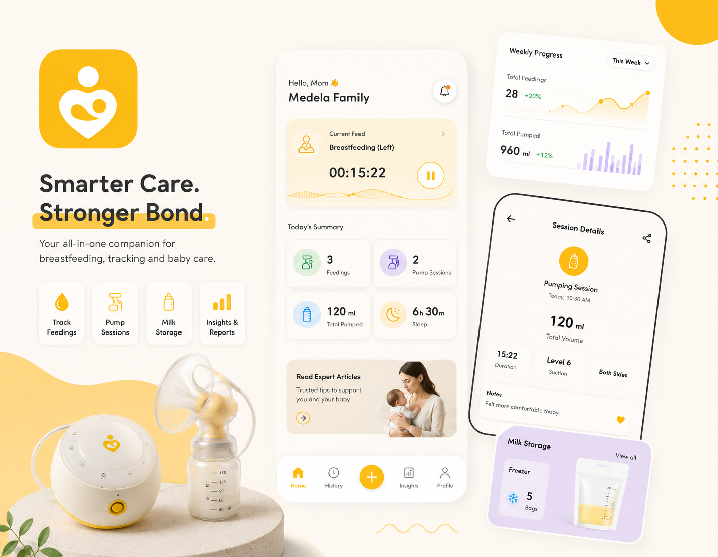 medela family project try digital solutions