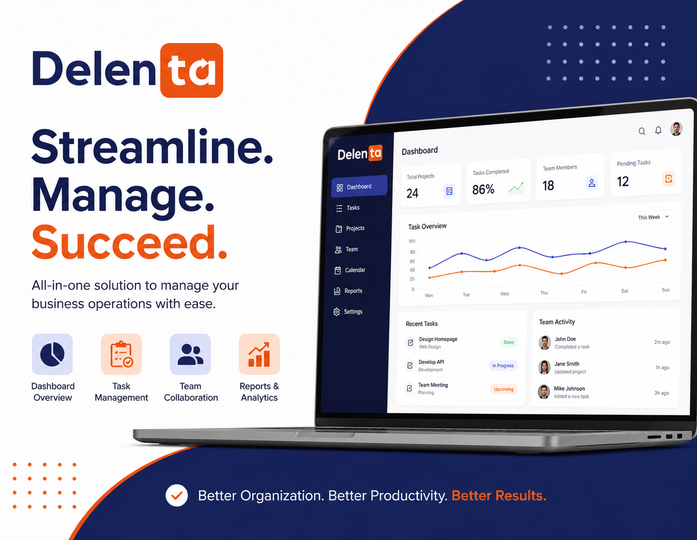 Delenta try digital solution