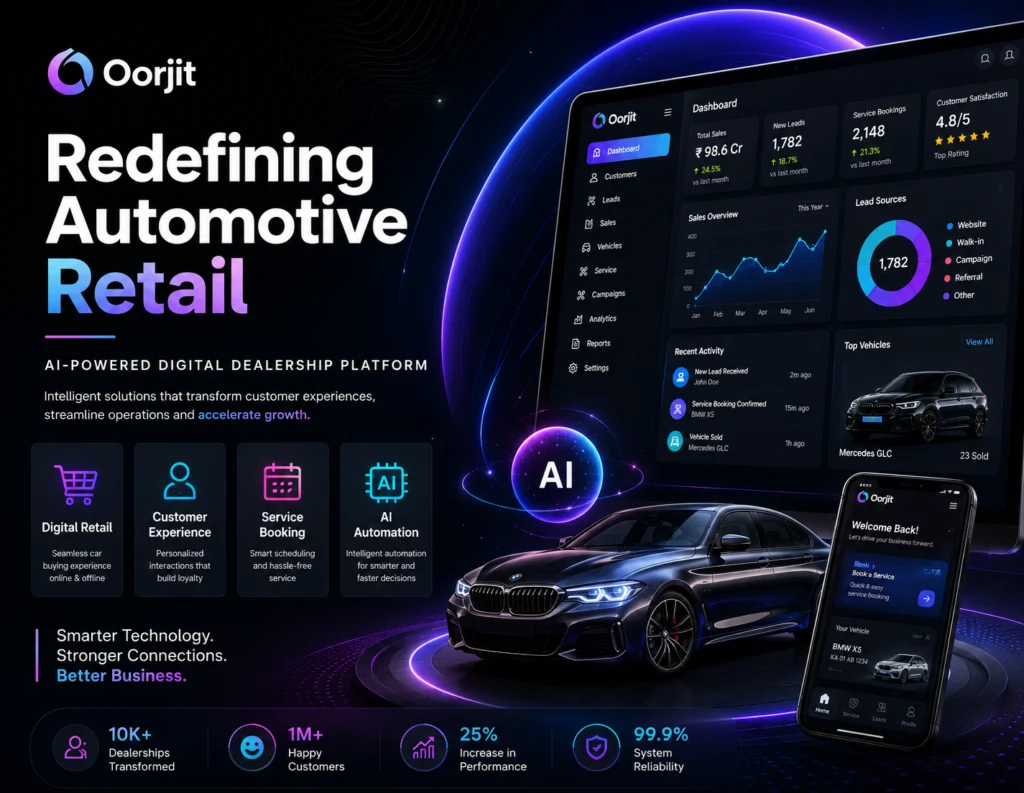 oorji cms project