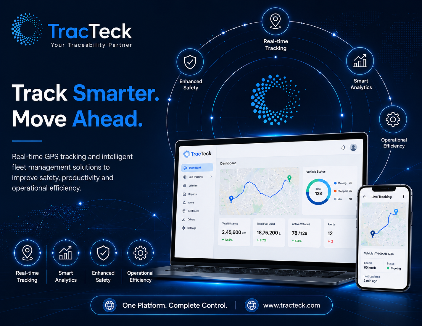 teck-try-digital-solution