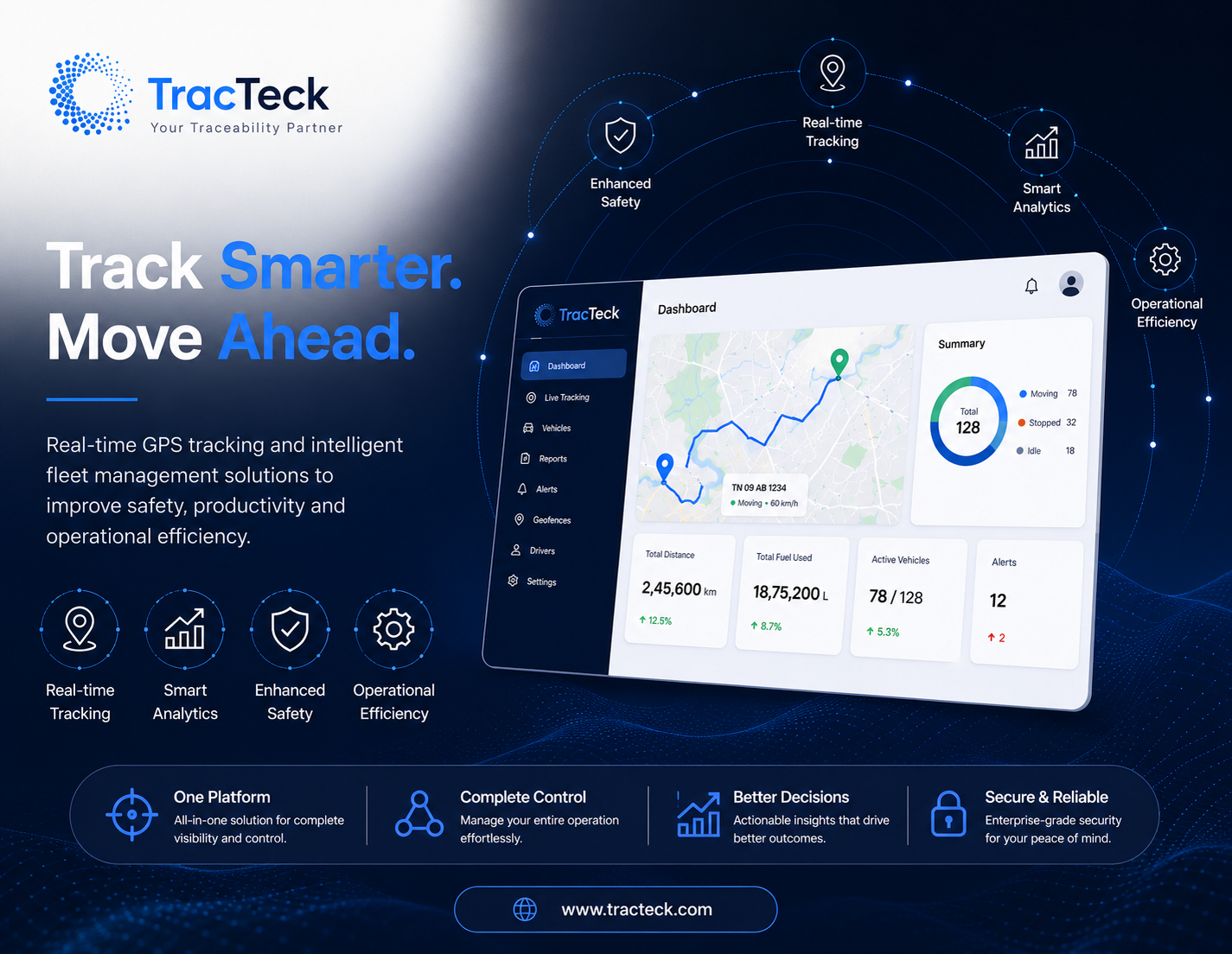 teck-try-digital-solution