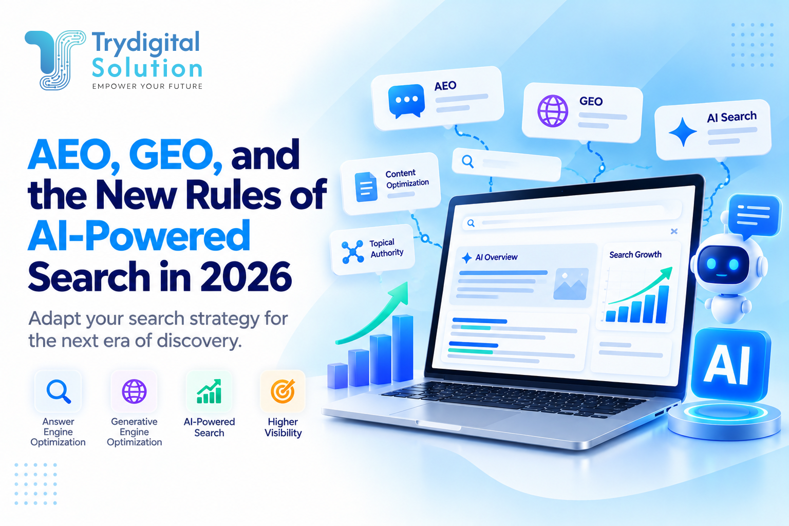 aeo-geo-and-the-new-rule-of-ai-powered-search