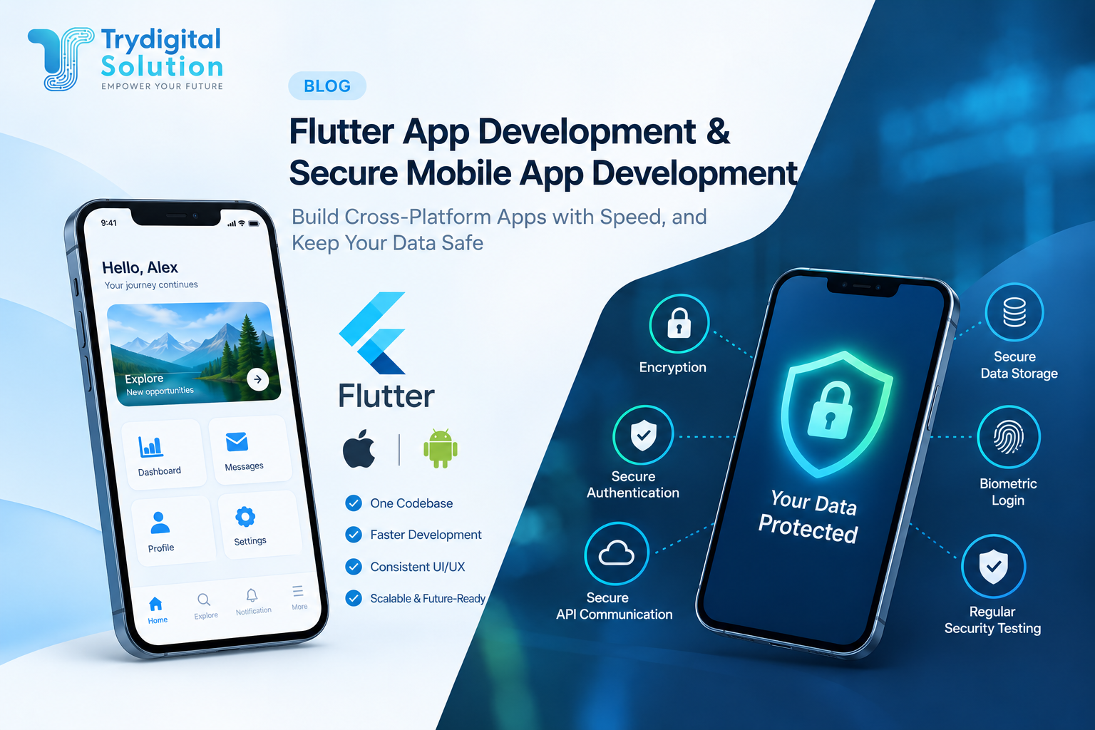 Flutter Development and Mobile Security
